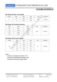 19-219/B6C-ZN1P2QY/3T Datasheet Page 4