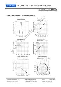 19-219/B6C-ZN1P2QY/3T Datasheet Page 5