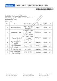 19-219/B6C-ZN1P2QY/3T Datasheet Page 8