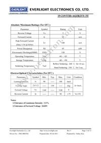 19-219/T3D-AQ2R2TY/3T Datasheet Page 3