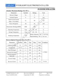 19-21SURC/S530-A3/TR8 Datasheet Page 3