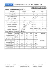 19-21SYGC/S530-E2/TR8 Datasheet Page 3