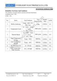 19-21SYGC/S530-E2/TR8 Datasheet Page 7