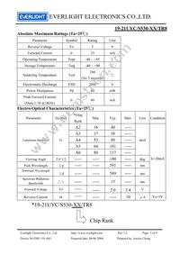 19-21UYC/S530-A4/TR8 Datasheet Page 3