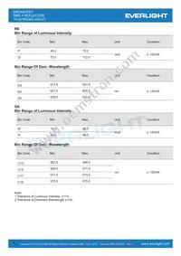 19-22/R6G6C-A32/2T Datasheet Page 4