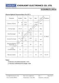 19-226/R6G7C-A01/2T Datasheet Page 4