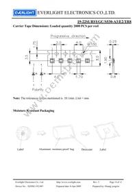 19-22SURSYGC/S530-A3/E2/TR8 Datasheet Page 8