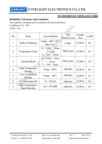 19-22SURSYGC/S530-A3/E2/TR8 Datasheet Page 9