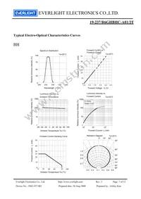 19-237/R6GHBHC-A01/2T Datasheet Page 7