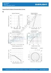 19-237/R6GHBHC-A07/2T Datasheet Page 5