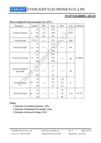 19-237/S2GHBHC-A01/2T Datasheet Page 4