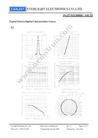 19-237/S2GHBHC-A01/2T Datasheet Page 5