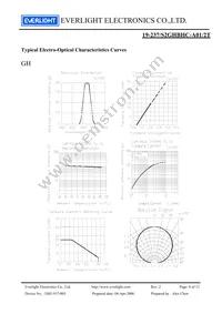 19-237/S2GHBHC-A01/2T Datasheet Page 6