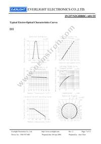 19-237/S2GHBHC-A01/2T Datasheet Page 7