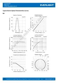 19-337/R6GHBHC-A01/2T Datasheet Page 8