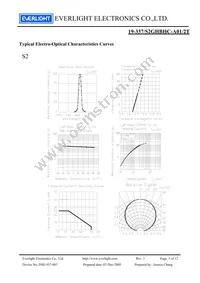 19-337/S2GHBHC-A01/2T Datasheet Page 5