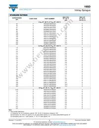 195D107X9010H2T Datasheet Page 4