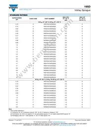 195D107X9010H2T Datasheet Page 7