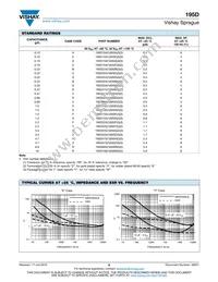 195D107X9010H2T Datasheet Page 8