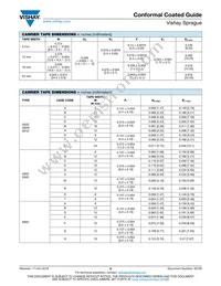 195D107X9010H2T Datasheet Page 16