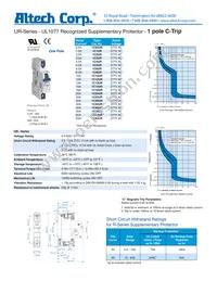 1C5UR Datasheet Cover