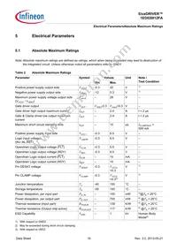 1ED020I12FAXUMA2 Datasheet Page 16