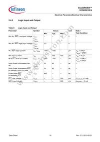 1ED020I12FAXUMA2 Datasheet Page 19