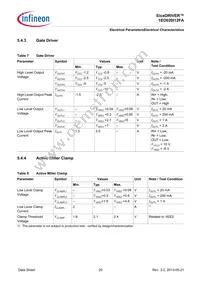 1ED020I12FAXUMA2 Datasheet Page 20