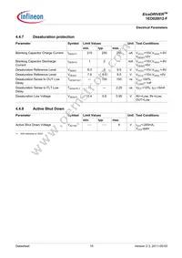 1ED020I12FXUMA2 Datasheet Page 15