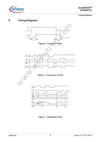 1ED020I12FXUMA2 Datasheet Page 17