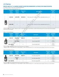 1LS-J482 Datasheet Page 16