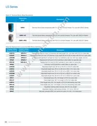 1LS-J482 Datasheet Page 20