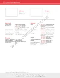 1M1-DP5-R6/1-1M1GE Datasheet Page 2