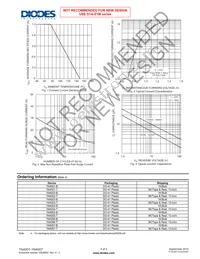 1N4003-T Datasheet Page 2