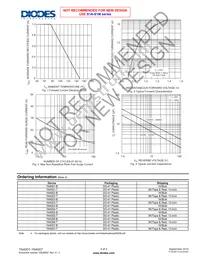 1N4007-B Datasheet Page 2