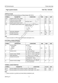 1N4148 Datasheet Page 4