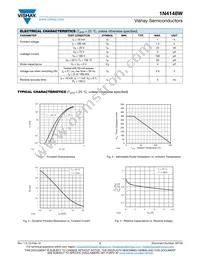 1N4148W-HE3-18 Datasheet Page 2