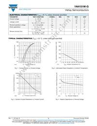 1N4151W-G3-08 Datasheet Page 2