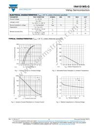 1N4151WS-G3-08 Datasheet Page 2
