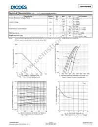1N4448HWS-7 Datasheet Page 2