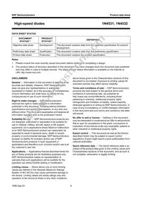 1N4531 Datasheet Page 9