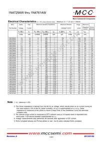 1N4732AW-TP Datasheet Page 2