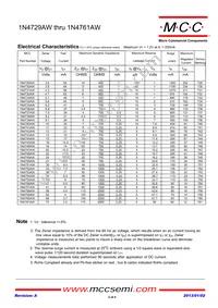 1N4734AW-TP Datasheet Page 2