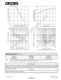 1N4745A-T Datasheet Page 3