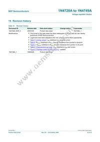 1N4748A Datasheet Page 9