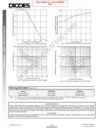 1N4761A-T Datasheet Page 3