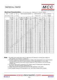 1N4761A-TP Datasheet Page 2