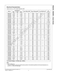 1N5263B-T50R Datasheet Page 3