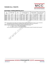 1N5276B-TP Datasheet Page 2