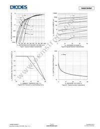 1N5819HW1-7-F Datasheet Page 3